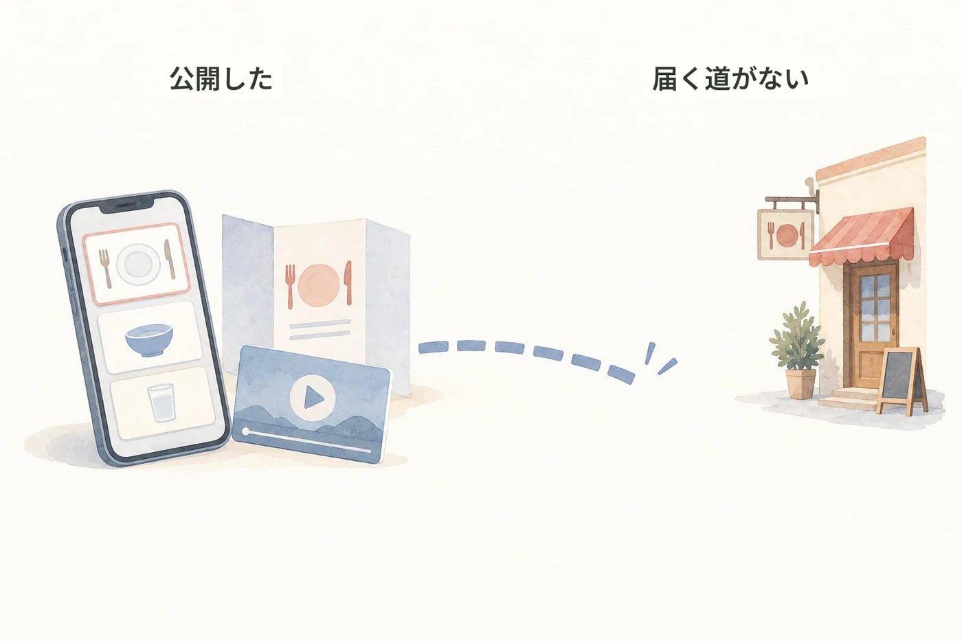 公開したアプリと紹介物があっても、必要な場面へ届く道が途切れているイラスト