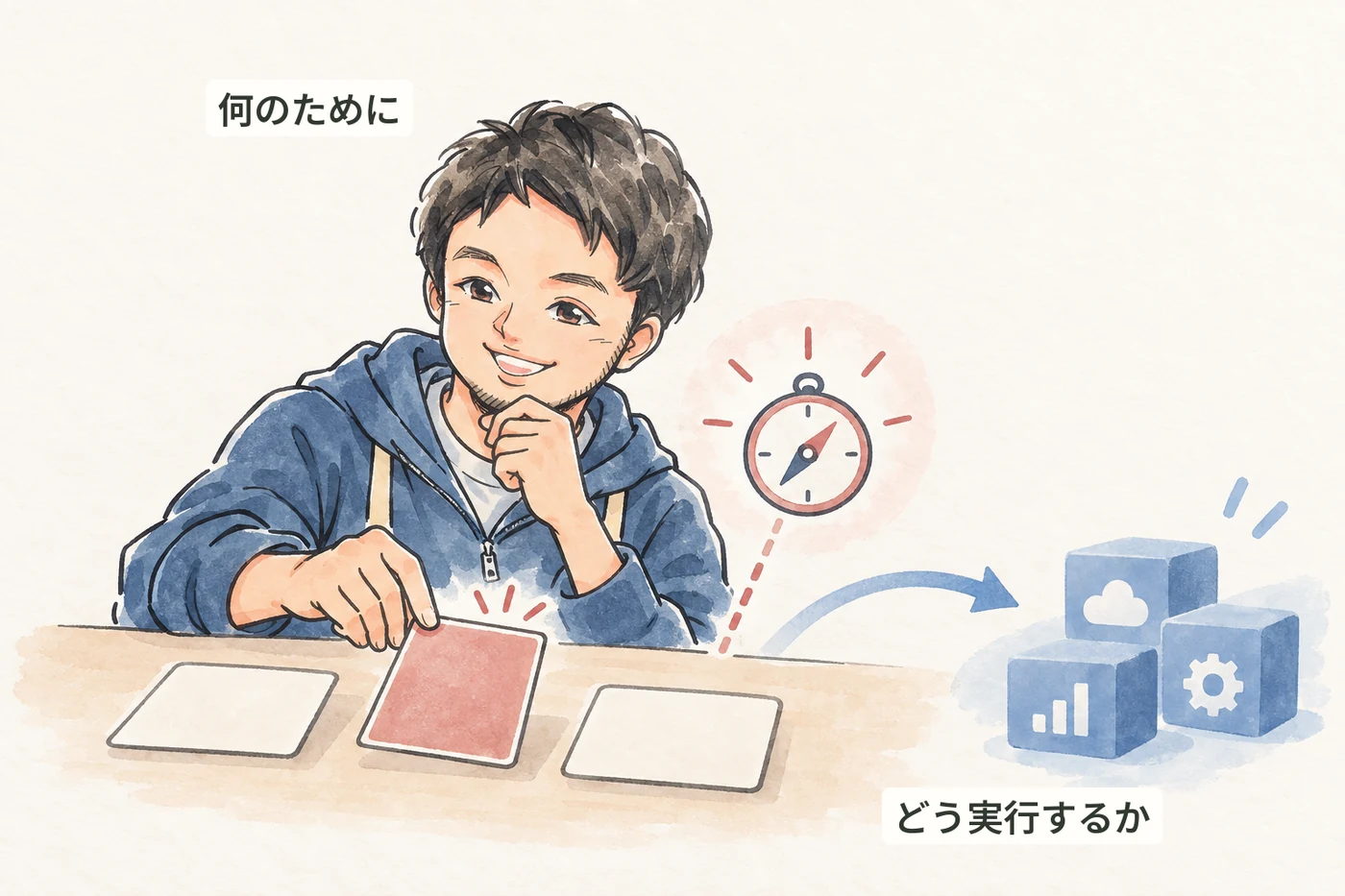 AIを動かす前に、目的に合う仕事のカードを選ぶNaoto