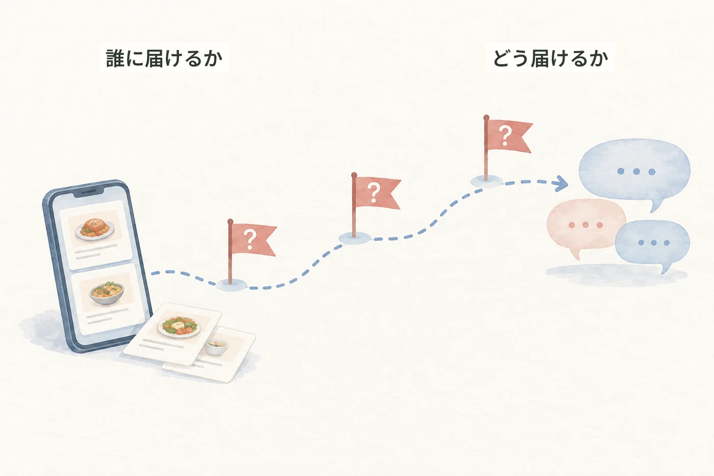 完成した製品を誰にどう届けるか、まだ答えのない道筋として考えるイラスト